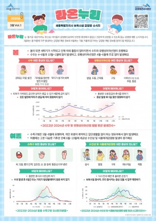 2025년 3월 라온누리 제1호