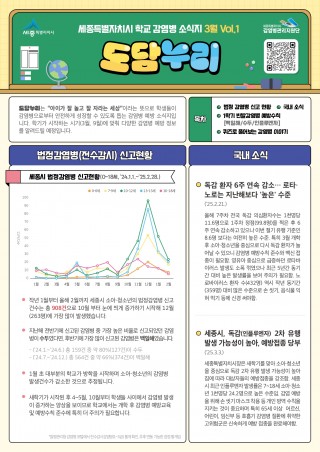 2025년 3월 도담누리 제1호