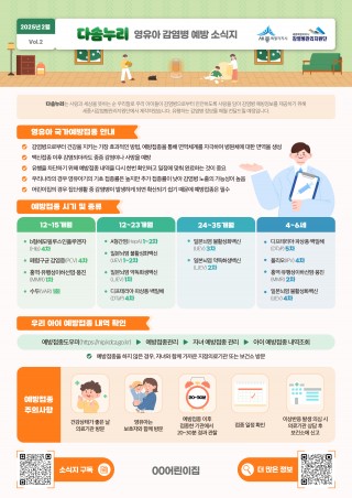 2025년 2월  다솜누리 제2호