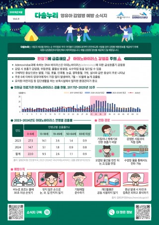 2025년 9월  다솜누리 제9호