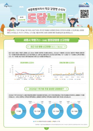 2026년 9월 도담누리 제4호