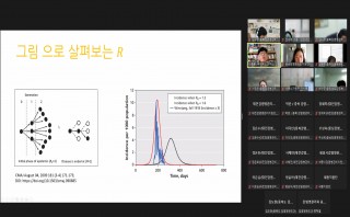 내부 역량 강화 교육(4~6월)