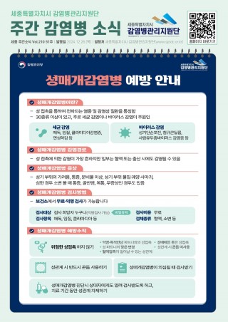 51주_성매개감염병 예방 안내