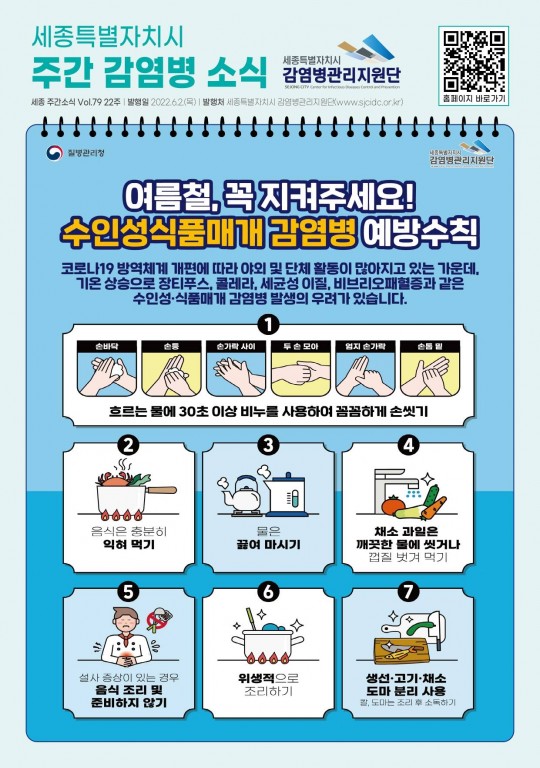 22주 카드뉴스_수인성식품매개감염병 예방