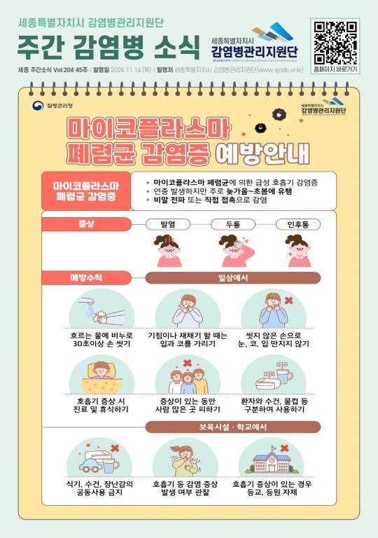 35주_마이코플라스마폐렴균감염증 예방안내