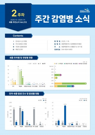 [2025년 2주] 주간 감염병 소식(vol.212)