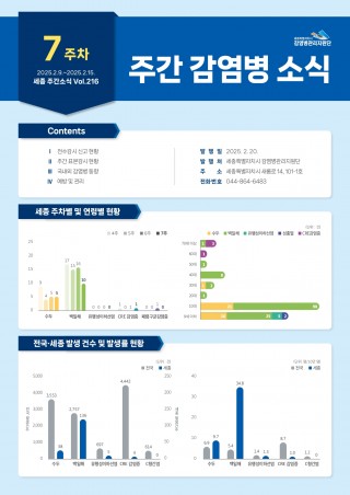 [2025년 7주] 주간 감염병 소식(vol.216)