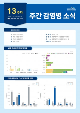 [2025년 13주] 주간 감염병 소식(No.222)