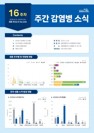 [2025년 16주] 주간 감염병 소식(No.225)