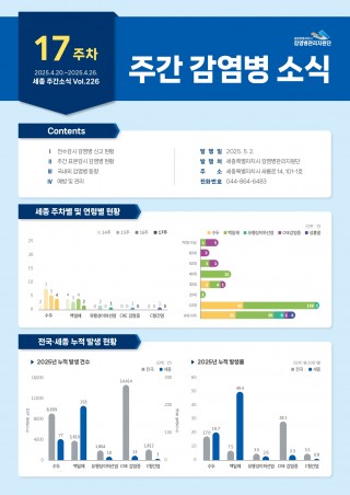 [2025년 17주] 주간 감염병 소식(No.226)