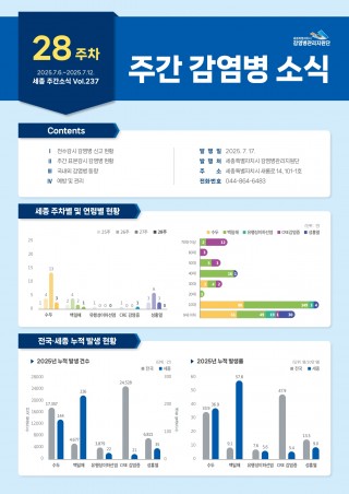 [2025년 28주] 주간 감염병 소식(No.237)