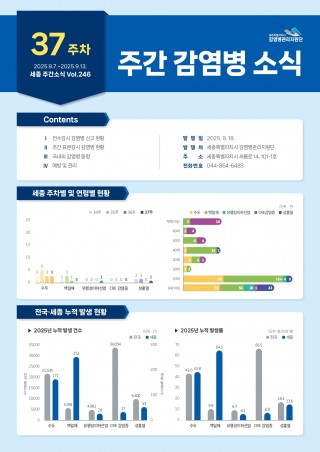 [2025년 37주] 주간 감염병 소식(No.246)
