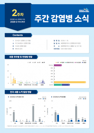 [2026년 2주] 주간 감염병 소식(No.262)