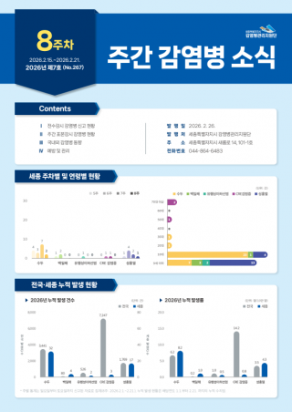 [2026년 8주] 주간 감염병 소식(No.267)