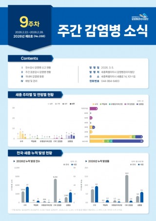 [2026년 9주] 주간 감염병 소식(No.268)