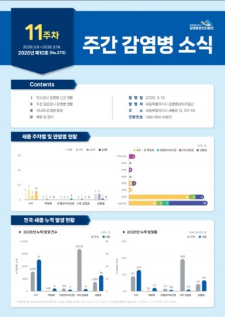 [2026년 11주] 주간 감염병 소식(No.270)