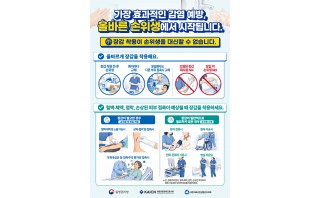 올바른 장갑 착용(포스터)