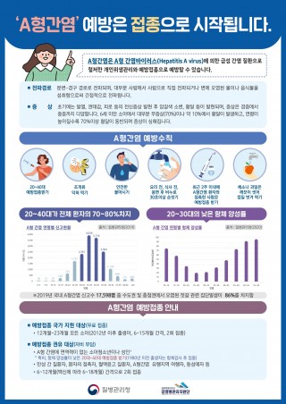 A형간염 예방접종 홍보 포스터