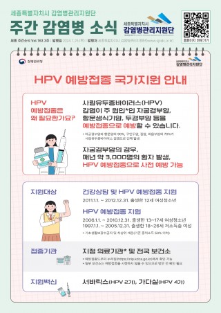 3주_HPV 예방접종 국가지원 안내