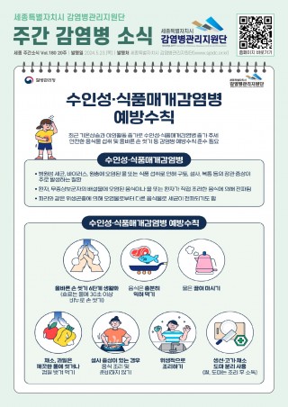 20주_수인성·식품매개감염병 예방수칙