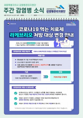 48주_코로나19 먹는 치료제 라게브리오 처방 대상 변경 안내