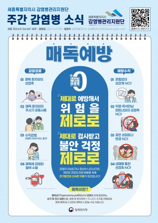 38주_매독예방