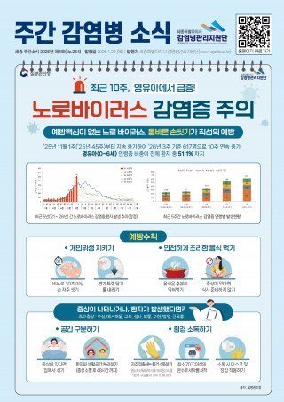 4주_노로바이러스 감염증 주의