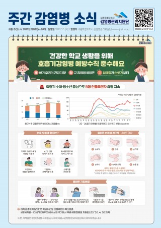 9주_새학기 호흡기감염병 예방수칙 안내