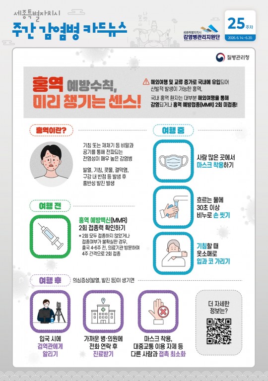 25주_홍역 예방수칙