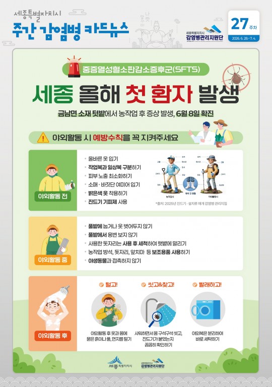 27주_SFTS 예방수칙