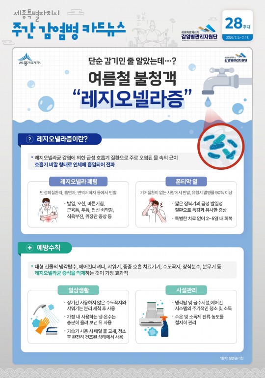 28주_레지오넬라증