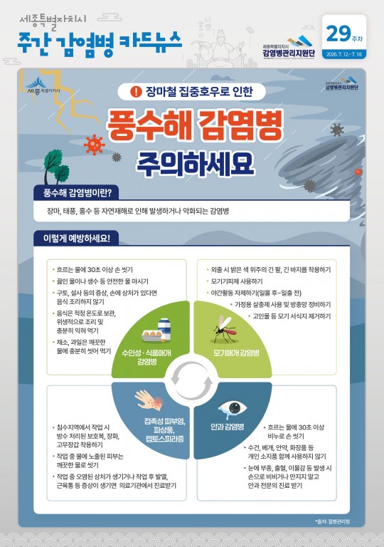 29주_풍수해 감염병