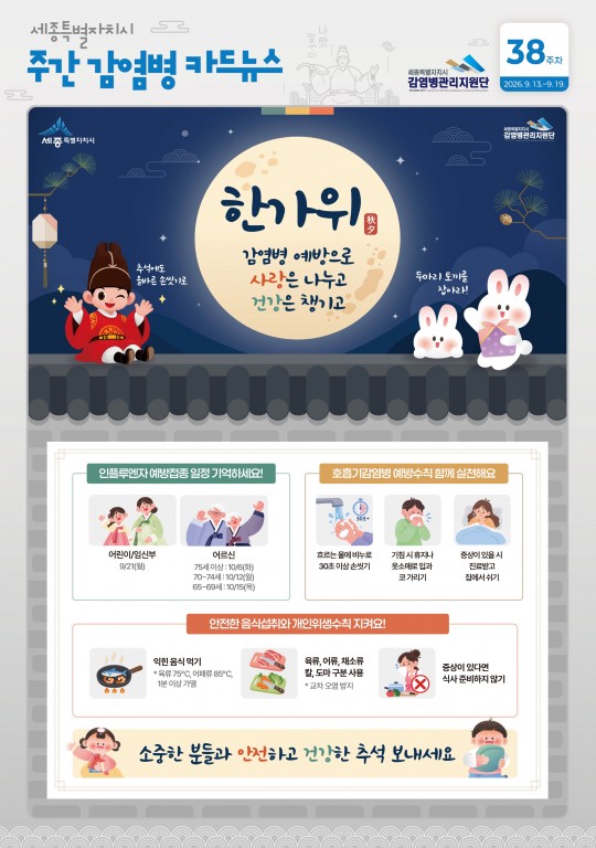 38주_건강하고 안전한 추석 감염병 예방수칙