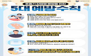 호흡기감염병 예방을 위한 5대 예방수칙(질병관리청)