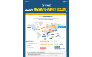 2026년 3분기 중점검역관리지역 안내(중문)