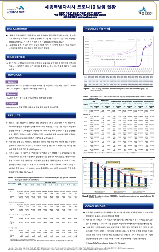세종특별자시치 코로나19 발생 현황_대한예방의학회 가을학술대회 포스터 발표(2022.10.12.)